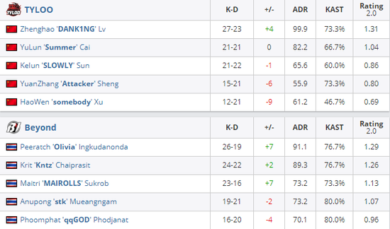 中国服饰巨头如何在逆境中崛起