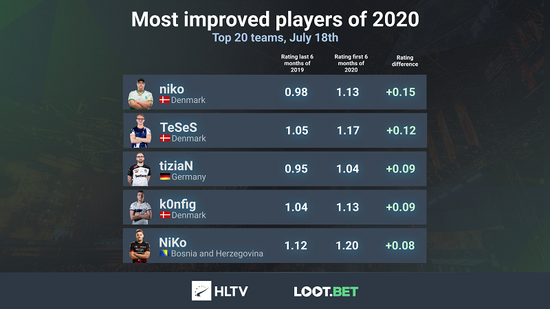 三丽鸥角色精彩加盟永劫无间游戏体验升级