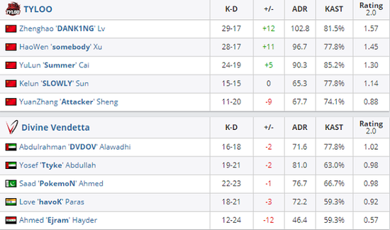 2025年KPL教练变动解析：久哲口碑逆转与SK的崛起