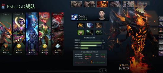 2025年战队表情发布与收入分配新政策