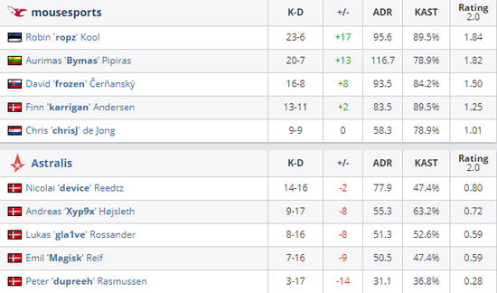 首届电竞奥运会沙特举办资格被取消的背后真相